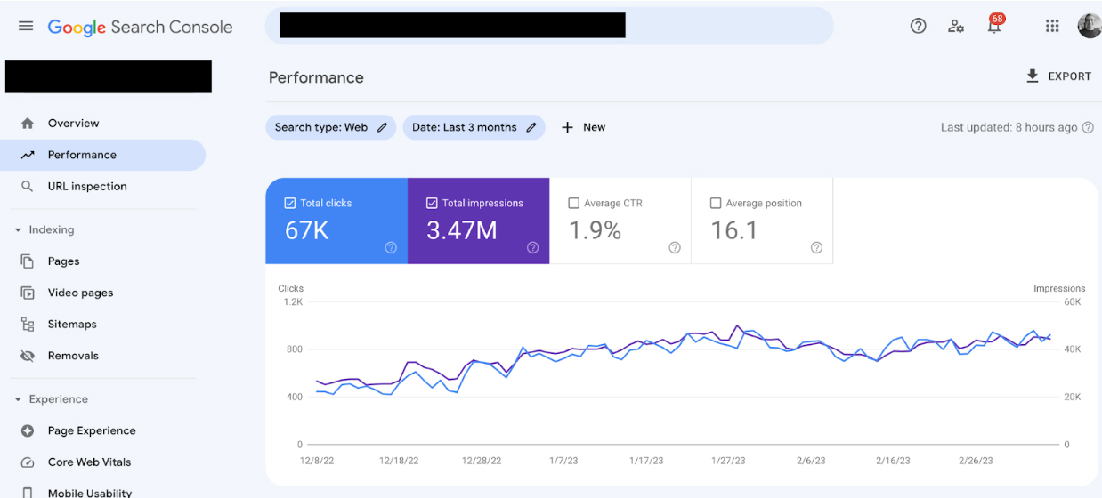 Understand Your Google Search Console Data
